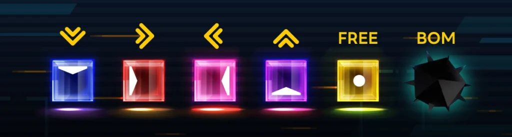 ชนิดของบล็อคพื้นฐานใน Beat saber